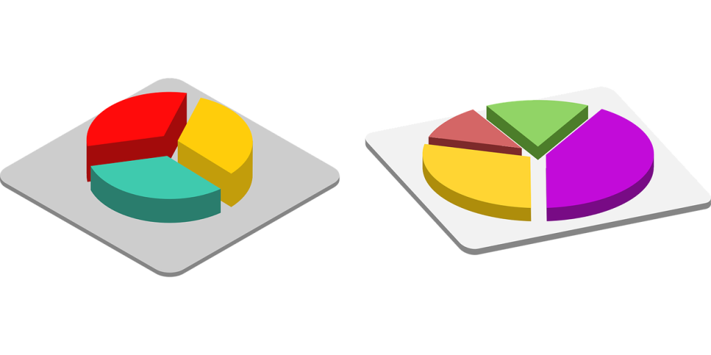 chart, pie charts, diagram-2024178.jpg